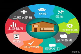 决战港股 国美零售的转型之路与未来机遇